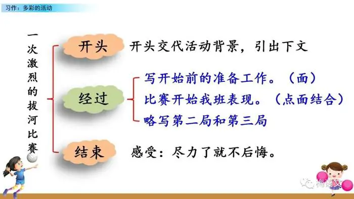 刻苦训练篮球时如何避免受伤的建议_1